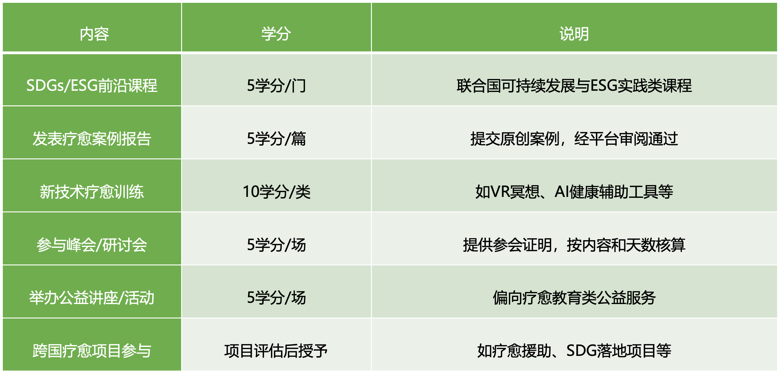 截屏2025-04-19 16.20.44.png