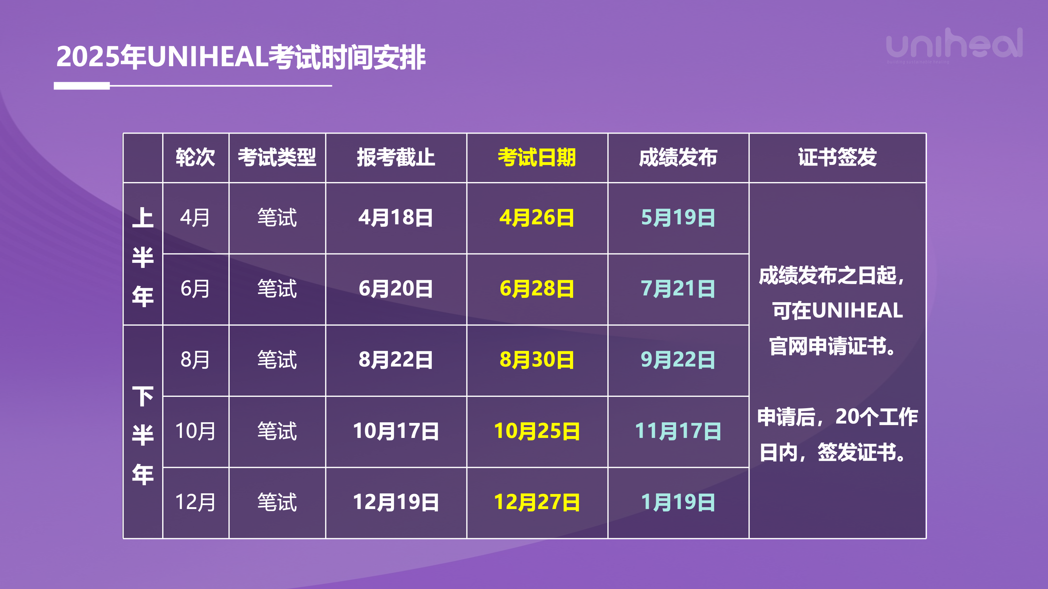 2025年UNIHEAL考试时间安排_00.jpg
