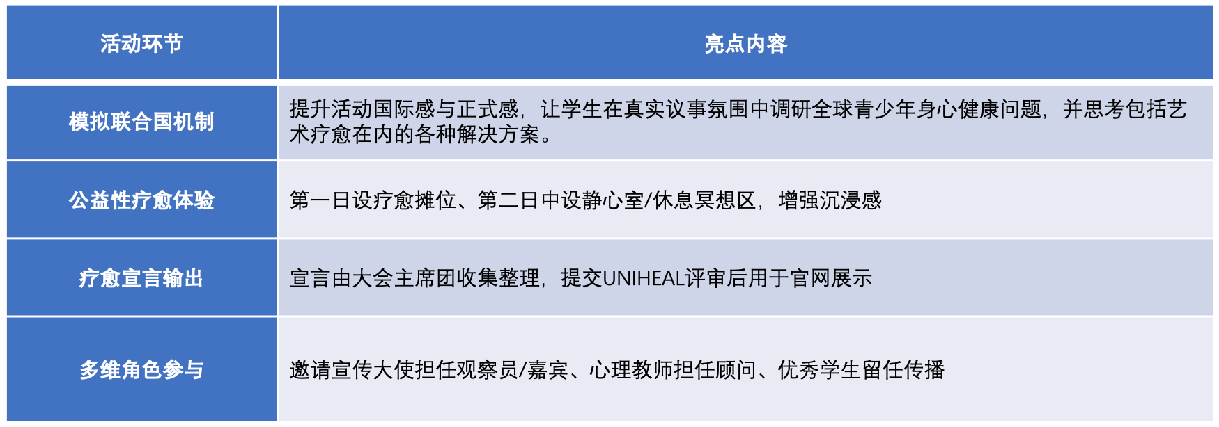 截屏2025-05-07 18.32.54.png