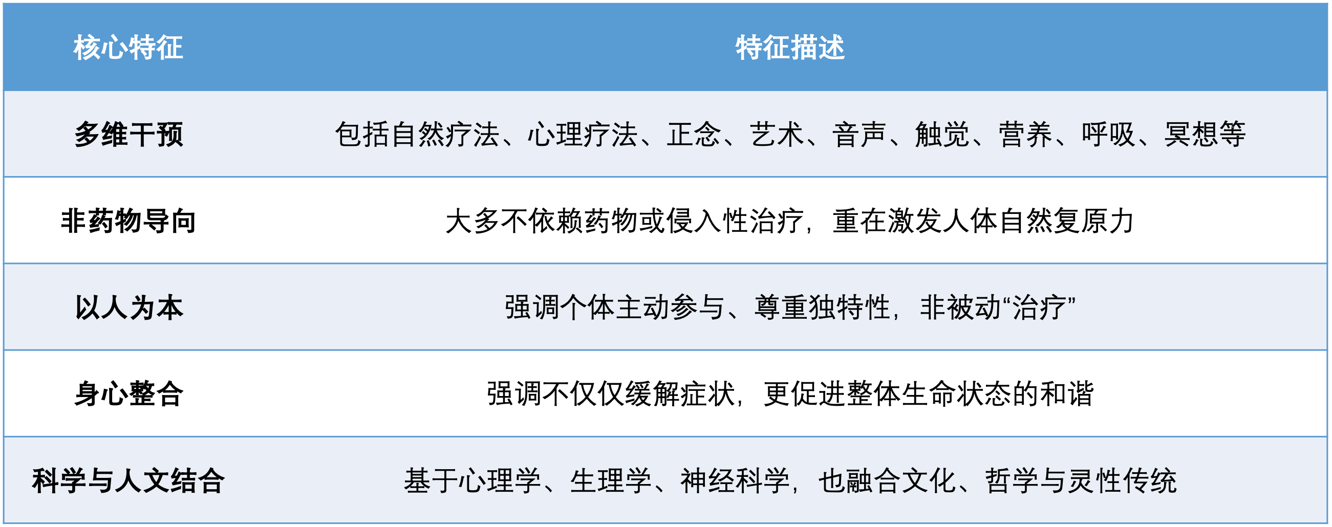 截屏2025-05-20 17.46.18.png