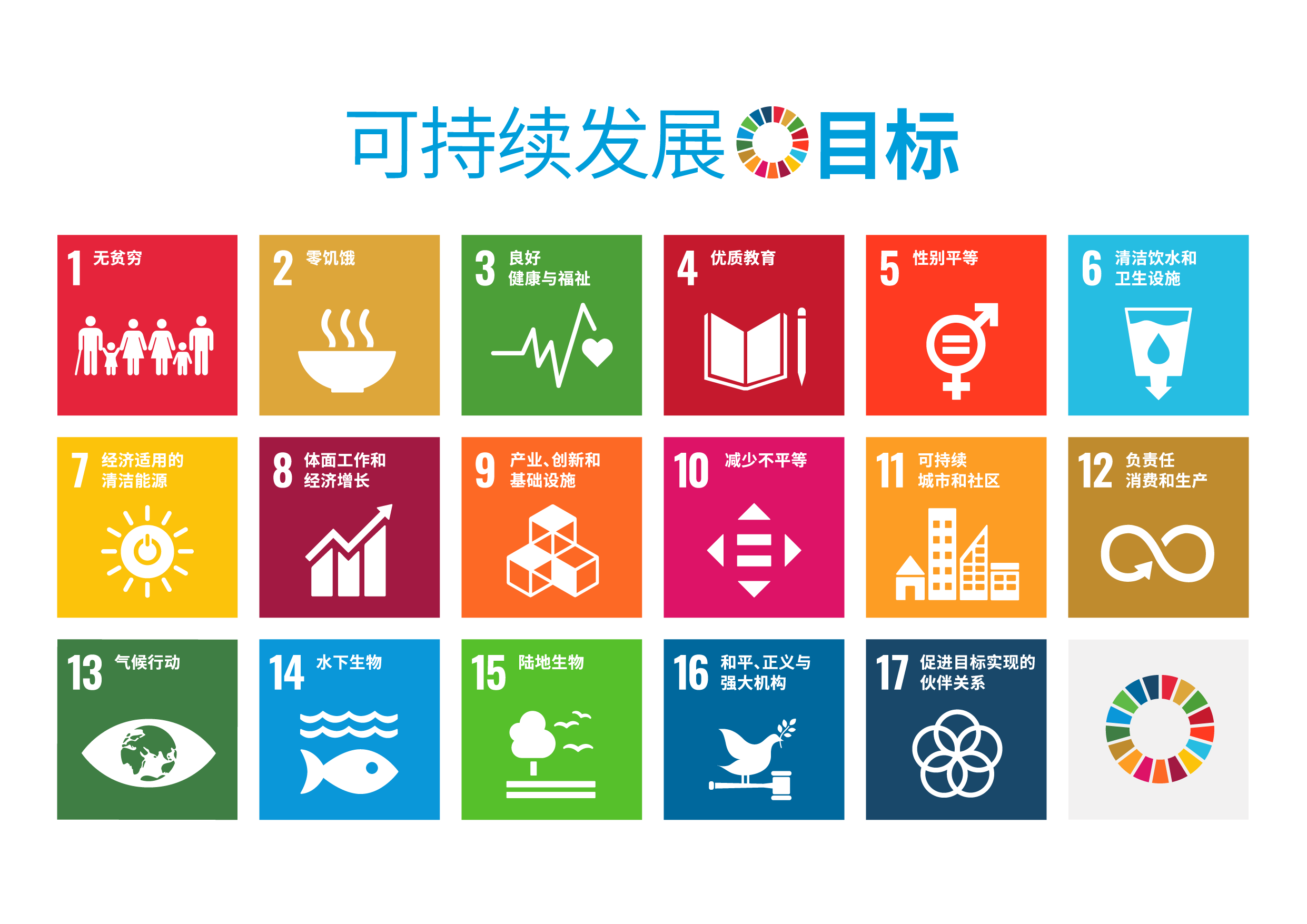 C SDG Poster 2019_without UN emblem_WEB的副本.png